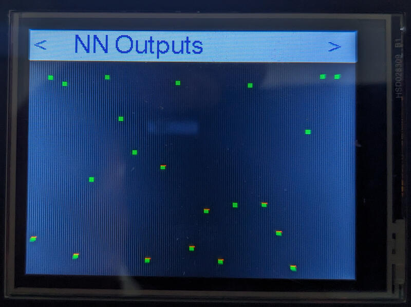 Outputs screen